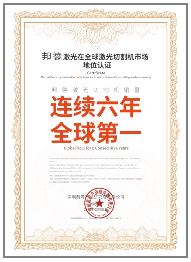金年会网址六连冠！环球激光切割机龙头企业邦德激光销量持续六年环球第一