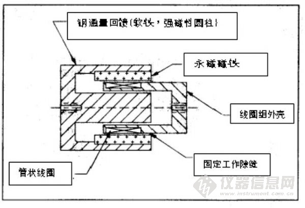 金年会金字招牌富家激光 — 天下出名激光装备制作商选用雷尼绍RGH24光栅反应体(图2)